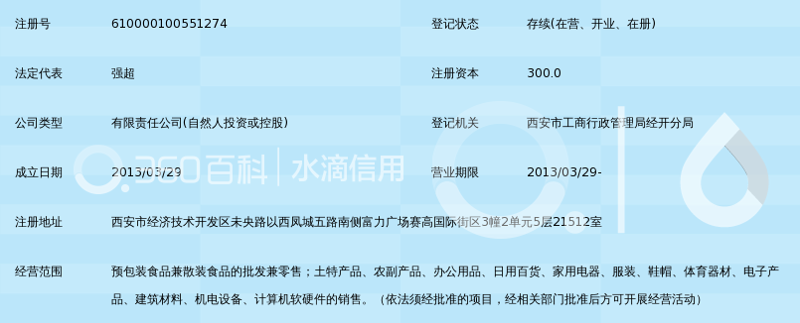 体育用品采购趋势解读:掌握潮流引领未来